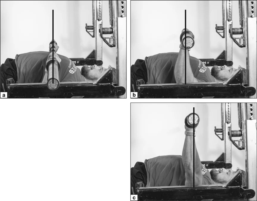 FIGURE 4.1 Vertical bar path in the bench press.
