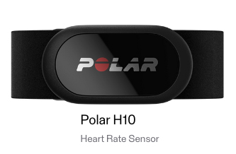 Polar Polar
