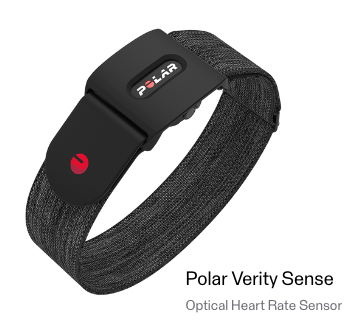 Polar Polar