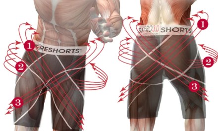 Maximize Performance With CORESHORTS