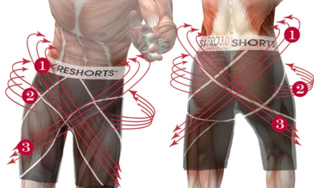Maximize Performance With CORESHORTS