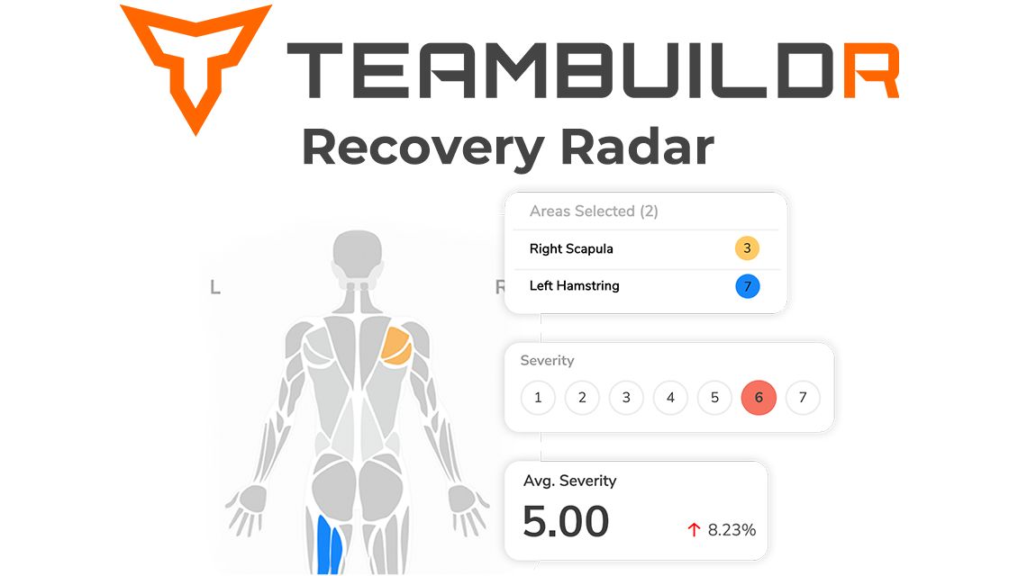 Eliminate Ambiguity with TeamBuildr’s Recovery Radar