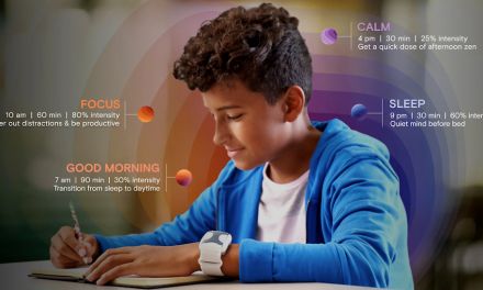 Unlock Athletic And Academic Performance