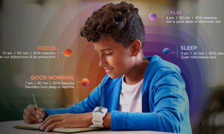 Unlock Athletic And Academic Performance