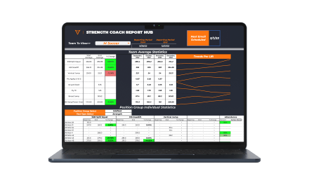 New TeamBuildr Sport Coach Dashboard